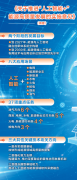 <strong>正在AI手艺驱动</strong>